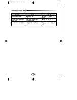 Предварительный просмотр 12 страницы Samsung VC-8928EN Operating Instructions Manual