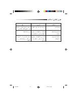 Предварительный просмотр 13 страницы Samsung VC-8928EN Operating Instructions Manual