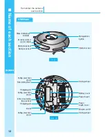 Предварительный просмотр 12 страницы Samsung VC-RA50V Series Operation Manual