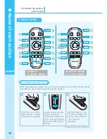 Предварительный просмотр 14 страницы Samsung VC-RA50V Series Operation Manual