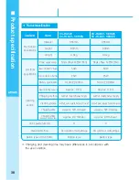 Предварительный просмотр 38 страницы Samsung VC-RA50V Series Operation Manual