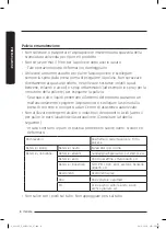 Предварительный просмотр 68 страницы Samsung VC07M3130V1 User Manual