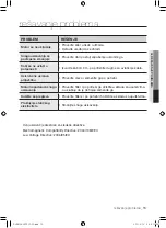 Preview for 65 page of Samsung VCC 8850H3R User Manual