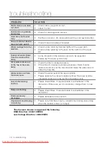 Preview for 14 page of Samsung VCD9420S31 User Manual