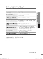 Preview for 15 page of Samsung VCDC08 series User Manual