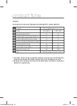 Preview for 16 page of Samsung VCDC08 series User Manual