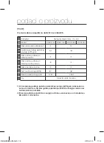 Предварительный просмотр 70 страницы Samsung VCDC12 Series User Manual