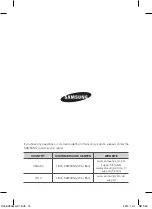 Preview for 16 page of Samsung VCDC13 Series User Manual