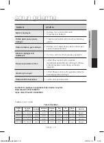 Preview for 15 page of Samsung VCDC15 series User Manual