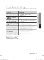 Preview for 15 page of Samsung VCMA15 Series User Manual