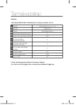 Preview for 177 page of Samsung VCMA15 Series User Manual