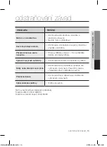 Preview for 195 page of Samsung VCMA15 Series User Manual