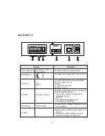 Предварительный просмотр 9 страницы Samsung Version 1.1 Owner'S Manual