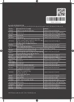 Предварительный просмотр 132 страницы Samsung VG-TM2360E User Manual