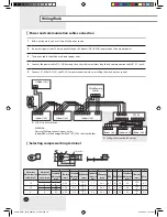 Preview for 18 page of Samsung Vivace Type : AVXWV series Installation Manual