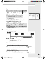 Preview for 19 page of Samsung Vivace Type : AVXWV series Installation Manual