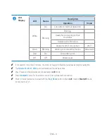 Preview for 9 page of Samsung VL350 Full Manual