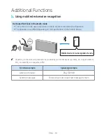 Preview for 19 page of Samsung VL350 Full Manual