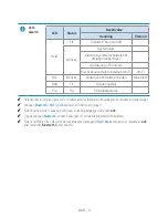 Preview for 40 page of Samsung VL350 Full Manual