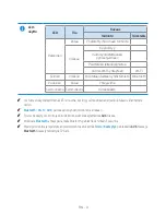 Preview for 71 page of Samsung VL350 Full Manual