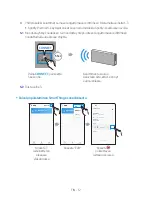 Preview for 79 page of Samsung VL350 Full Manual