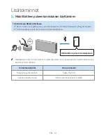 Preview for 81 page of Samsung VL350 Full Manual