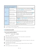 Preview for 91 page of Samsung VL350 Full Manual