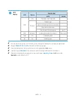 Preview for 102 page of Samsung VL350 Full Manual