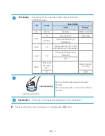 Preview for 105 page of Samsung VL350 Full Manual