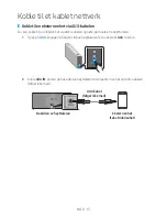 Preview for 111 page of Samsung VL350 Full Manual