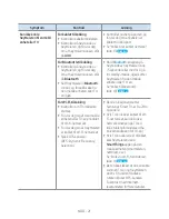 Preview for 119 page of Samsung VL350 Full Manual