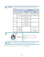 Preview for 136 page of Samsung VL350 Full Manual