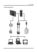 Предварительный просмотр 9 страницы Samsung VLUU NV10 Service Manual