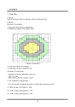 Предварительный просмотр 68 страницы Samsung VLUU NV10 Service Manual