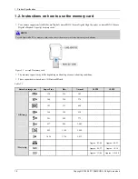 Preview for 8 page of Samsung VLUU PL120 Service Manual