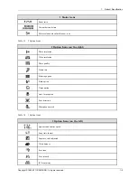 Preview for 11 page of Samsung VLUU PL120 Service Manual