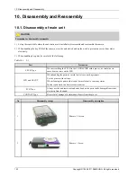 Preview for 86 page of Samsung VLUU PL120 Service Manual