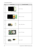 Preview for 88 page of Samsung VLUU PL120 Service Manual