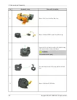 Preview for 92 page of Samsung VLUU PL120 Service Manual