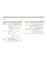 Предварительный просмотр 98 страницы Samsung VLUU PL120 User Manual