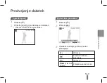 Предварительный просмотр 129 страницы Samsung Vluu PL200 Quick Start Manual