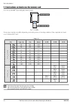 Предварительный просмотр 10 страницы Samsung VLUU ST80 Service Manual