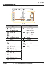 Предварительный просмотр 11 страницы Samsung VLUU ST80 Service Manual