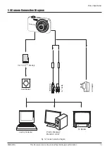 Предварительный просмотр 13 страницы Samsung VLUU ST80 Service Manual