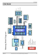 Предварительный просмотр 51 страницы Samsung VLUU ST80 Service Manual