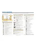 Предварительный просмотр 21 страницы Samsung VLUU ST80 (Spanish) Manual Del Usuario