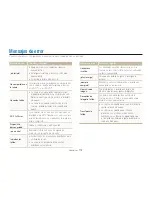 Предварительный просмотр 114 страницы Samsung VLUU ST80 (Spanish) Manual Del Usuario