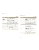 Предварительный просмотр 109 страницы Samsung VLUU ST95 (Spanish) Manual Del Usuario