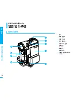 Preview for 11 page of Samsung VM-C1400 (Korean) Manual