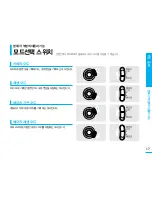 Preview for 16 page of Samsung VM-C1400 (Korean) Manual